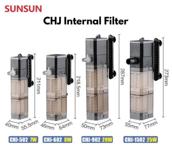 Grech (SunSun) CHJ-Series Submersible Filters - Image 2