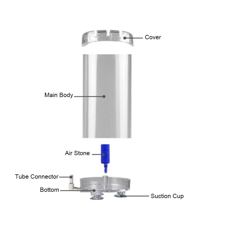 Fluidized Filter Bed Reactor - Image 2